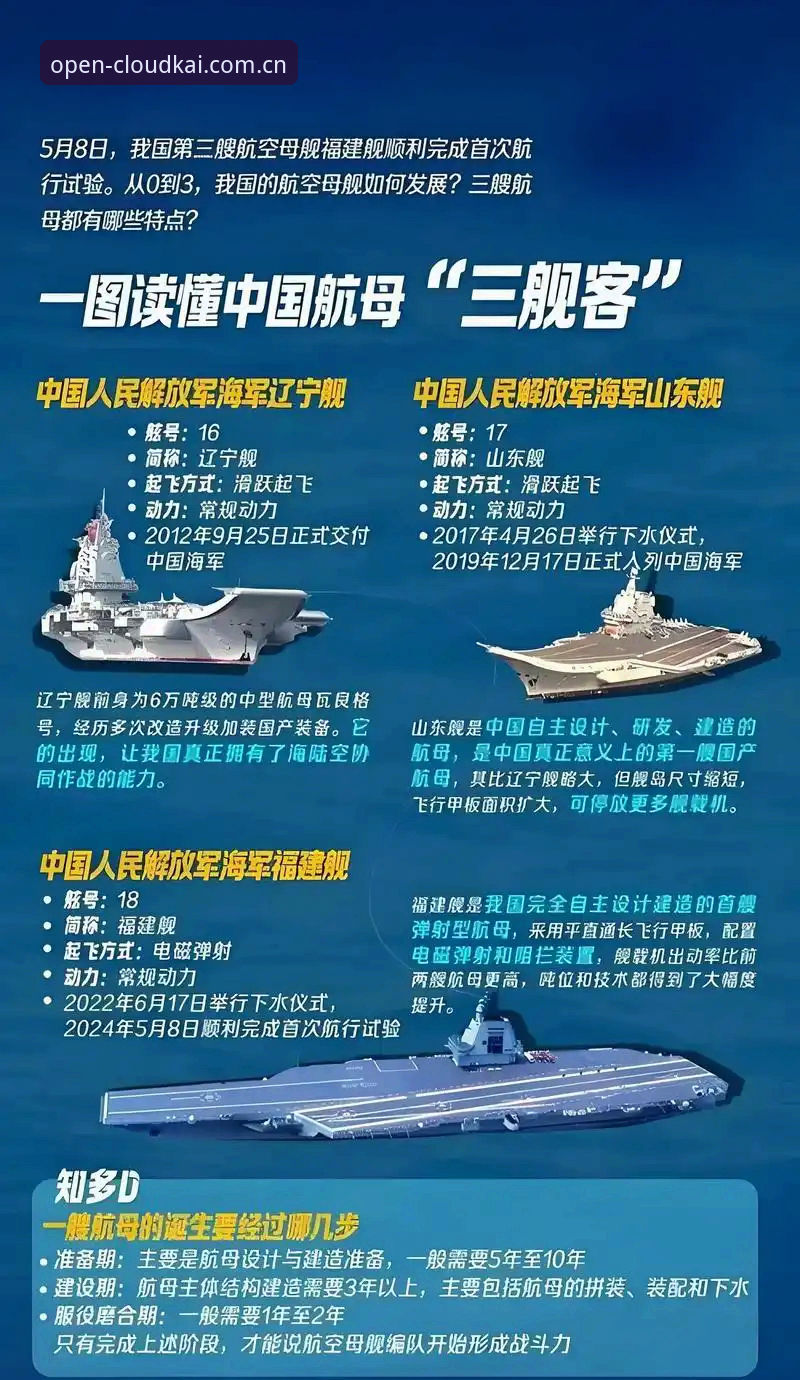 揭秘"云开怎么下载"：一个体育平台背后的创新之路