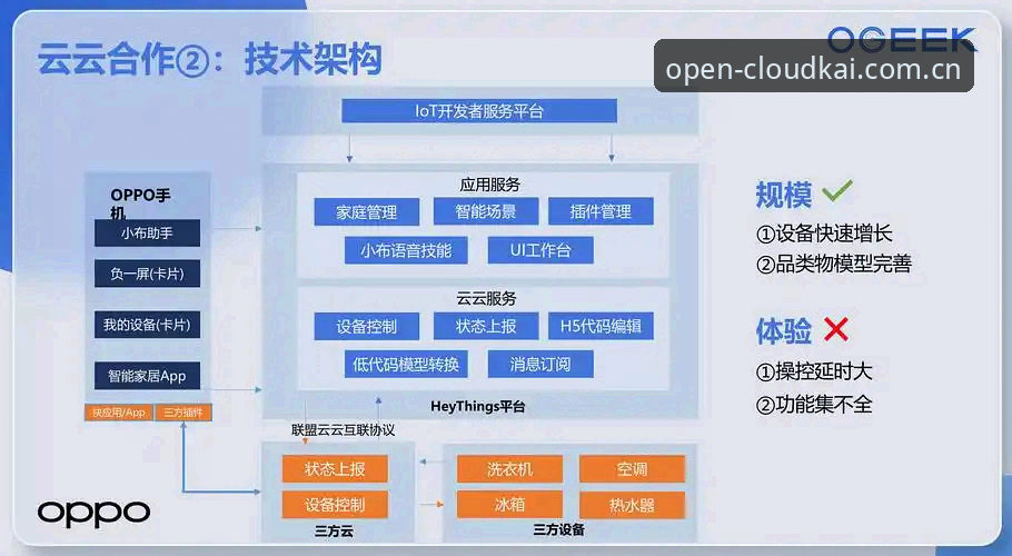 云开可靠吗2026最新版本 云开可靠吗2026最新版本?五个实用技巧帮你判断平台安全性